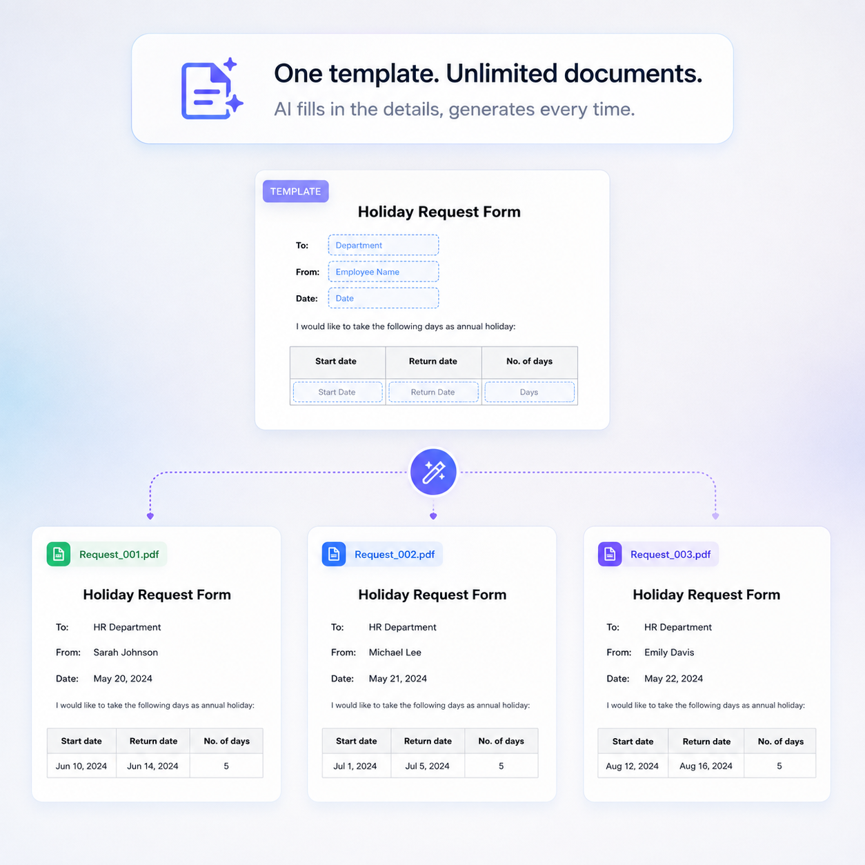 One template generating filled documents in DIMA