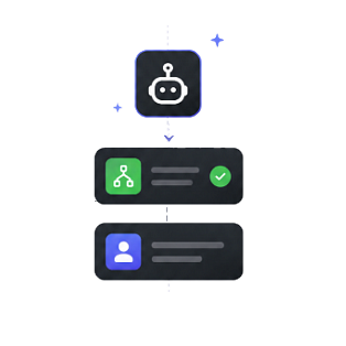 DIMA workflow builder automating operational reports and handoffs