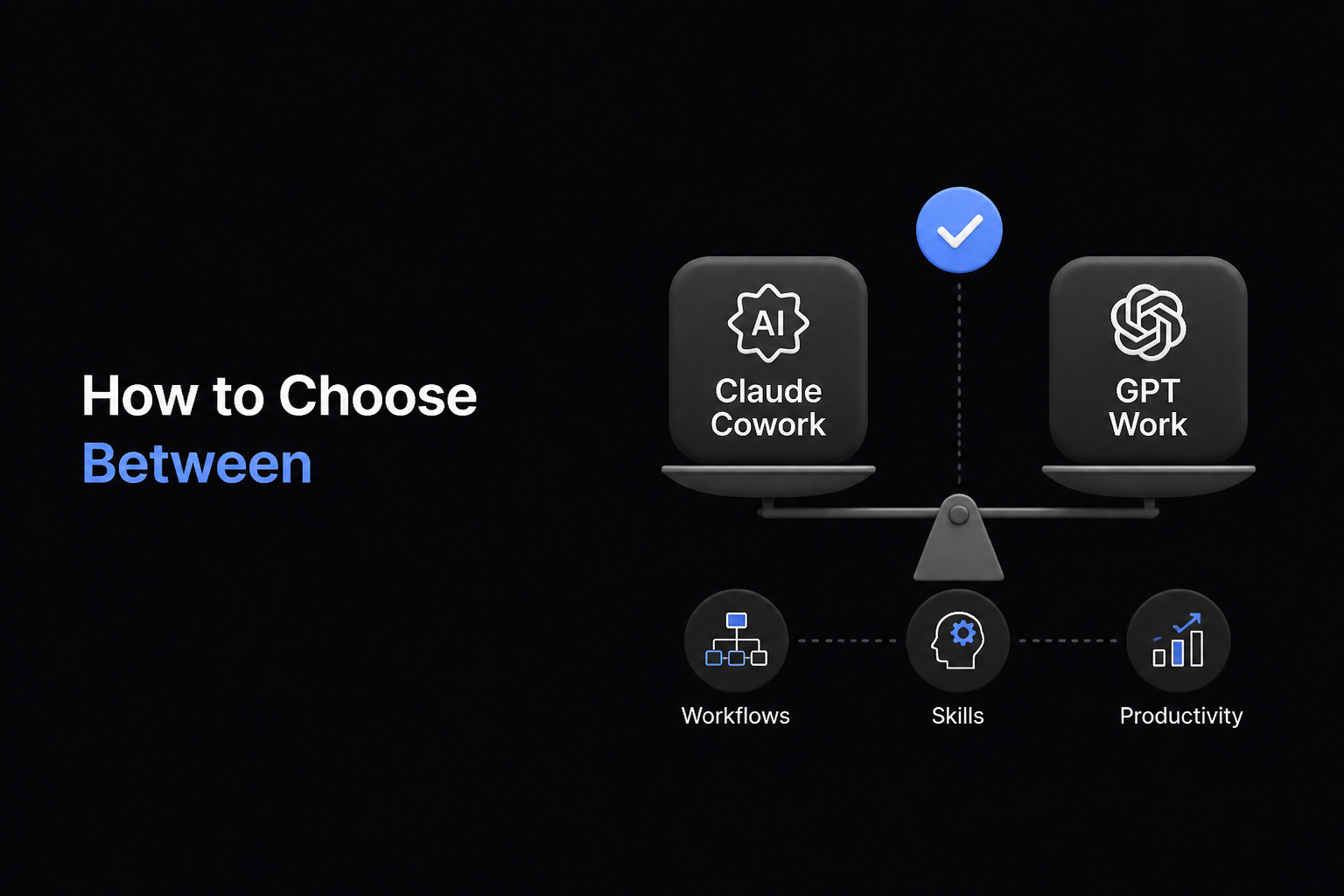How to Choose Between Claude Cowork and GPT Work for Business Success