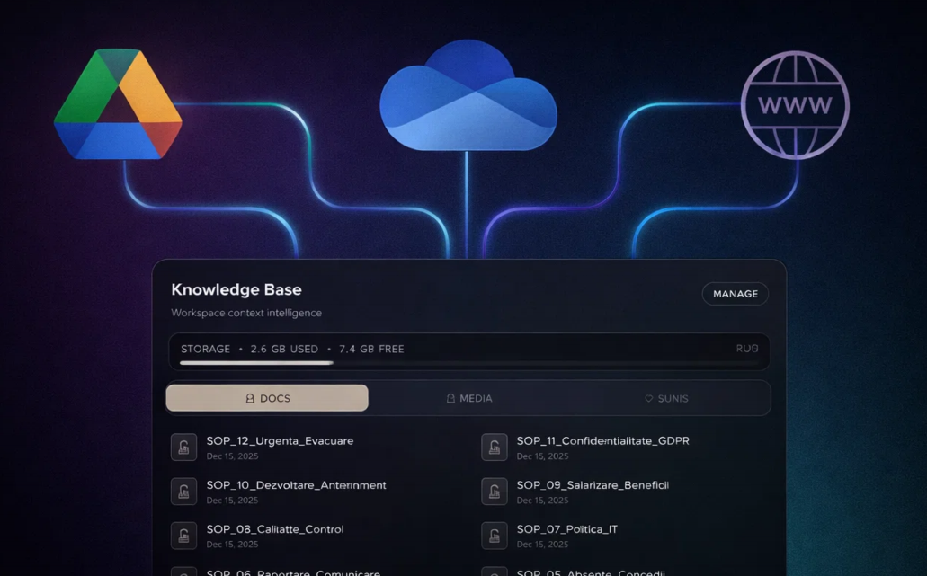 DIMA Chat connected to Drive, OneDrive, and a workspace knowledge base